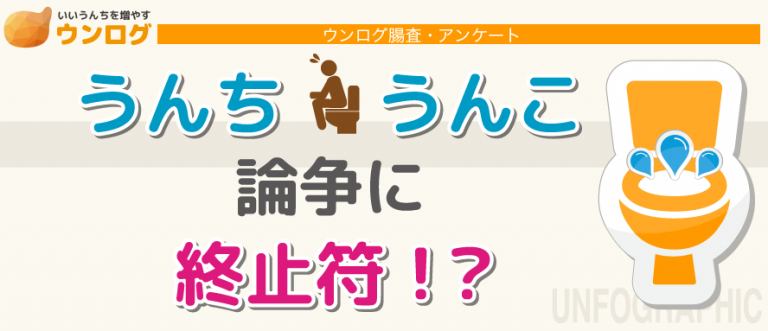 うんち・うんこ論争に終止符！？【ウンログ腸査】