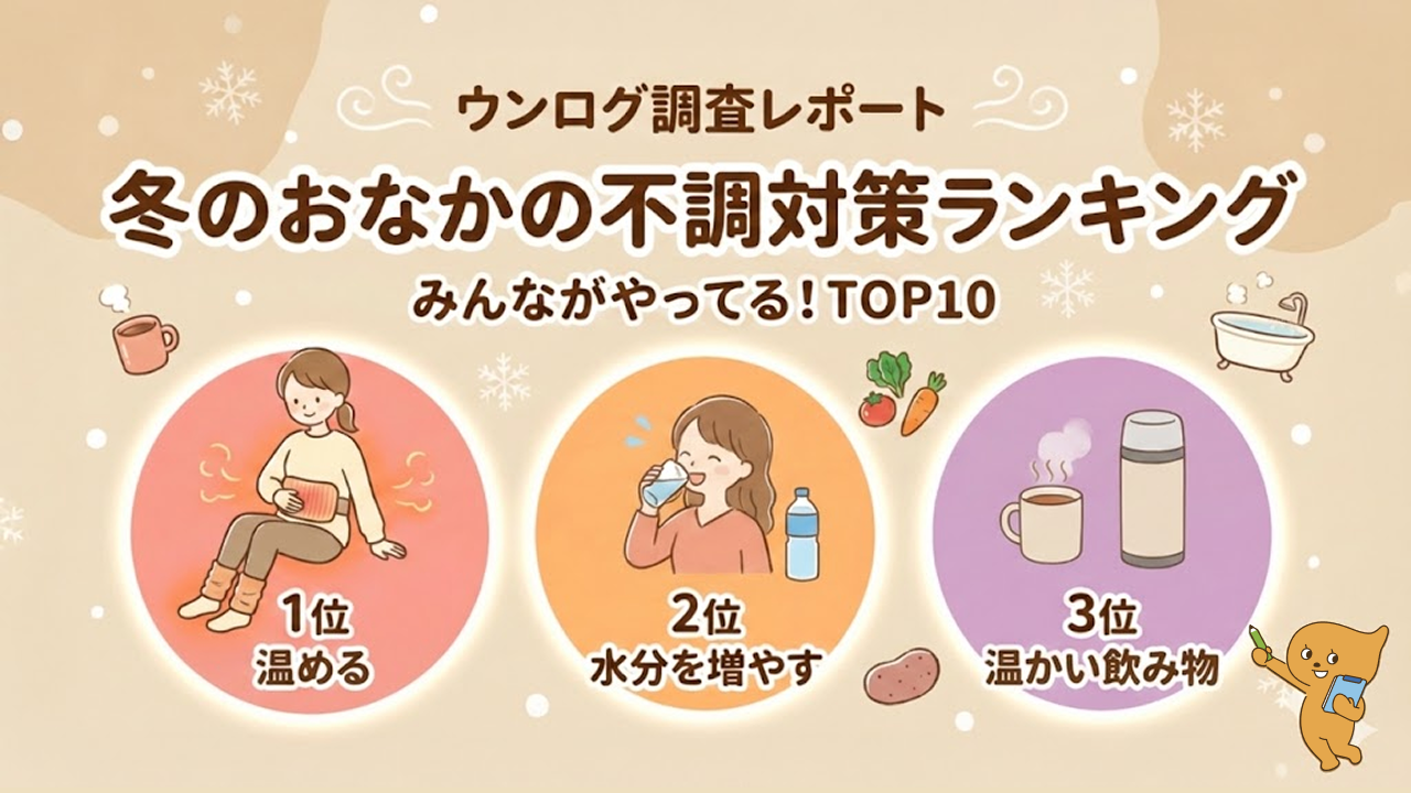 冬のおなかの不調の原因と対策は？ウンログユーザーにきいた「冬のおなかの不調対策ランキング」